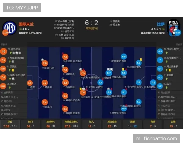 数据网站报告显示:2026年意甲联赛采用混合防守体系球队占比升至65% 数据网站报告显示:2026年意甲联赛采用混合防守体系球队占比升至65%